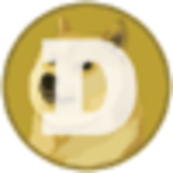 Binance-Peg Dogecoin