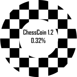 ChessCoin 0.32%